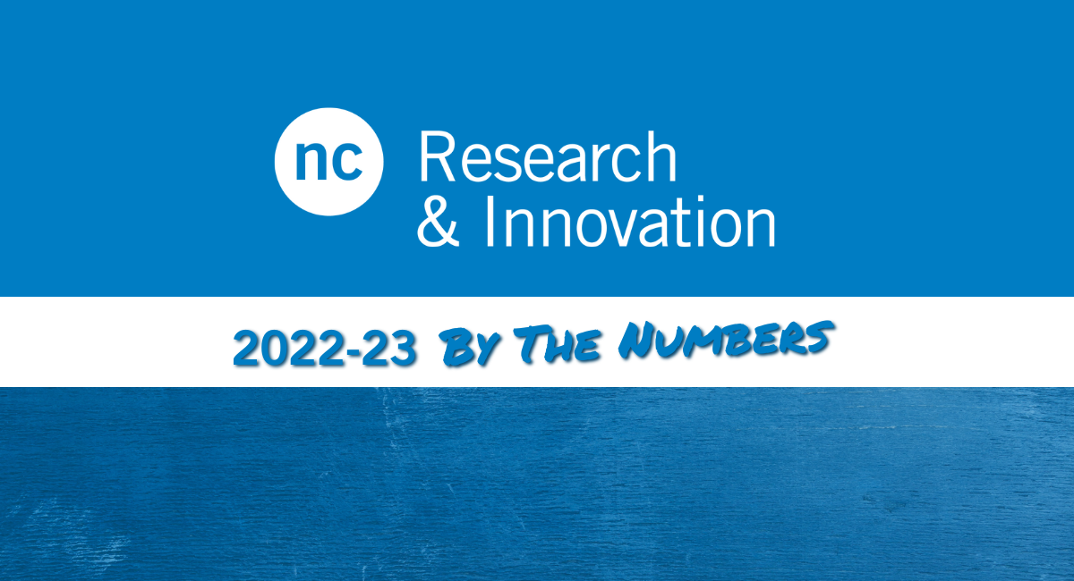 NC Research & Innovation 2022-2023 By The Numbers